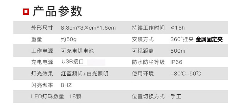 微信截圖_20221206181946.png
